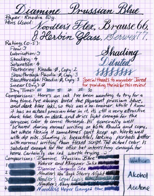 Diamine Prussian Blue (Medium)