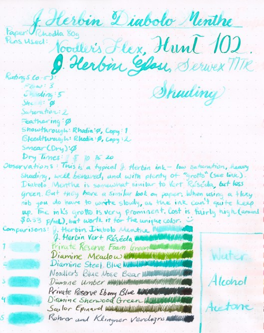 J. Herbin Diabolo Menthe (Medium)