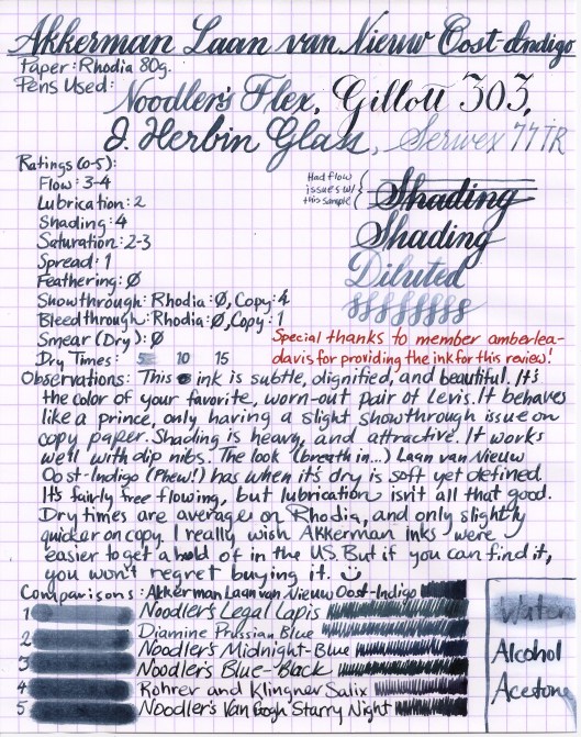 Akkerman Laan van Nieuw Oost Indigo (Medium)