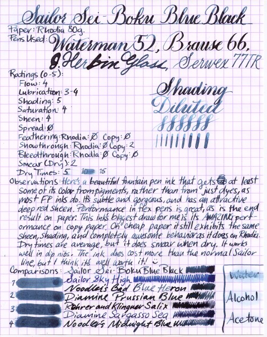 Sailor Sei-Boku Blue Black (Medium)