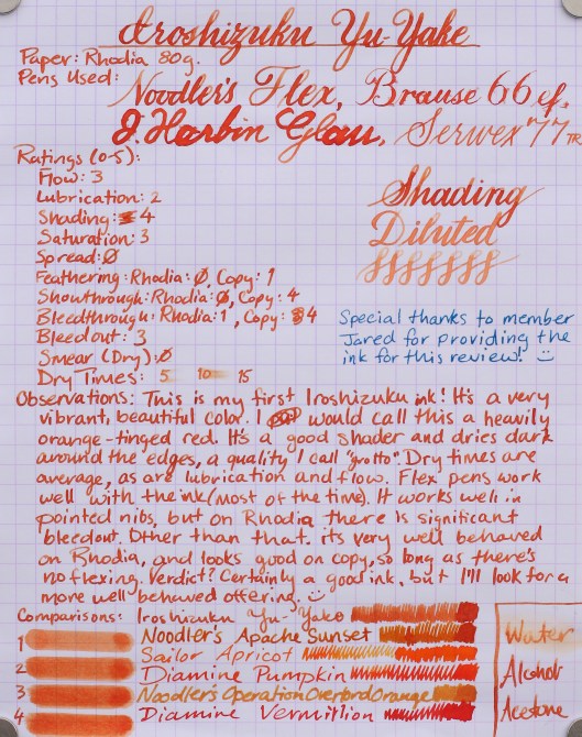 Iroshizuku Yu-yaku 1