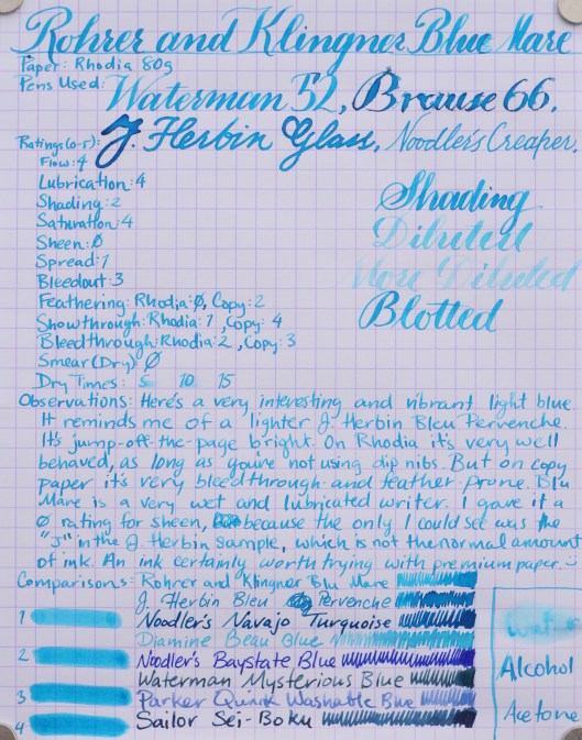 Rohrer & Klingner Blu Mare 1