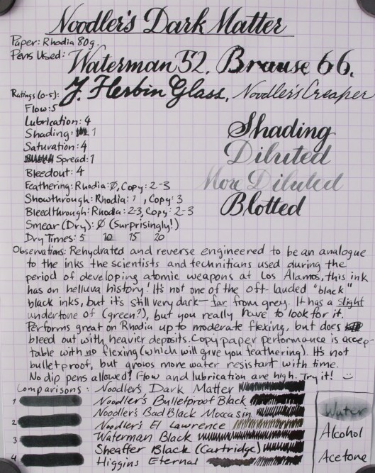 Noodler's Dark Matter