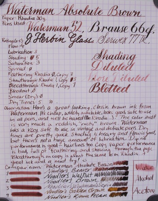Waterman Absolute Brown