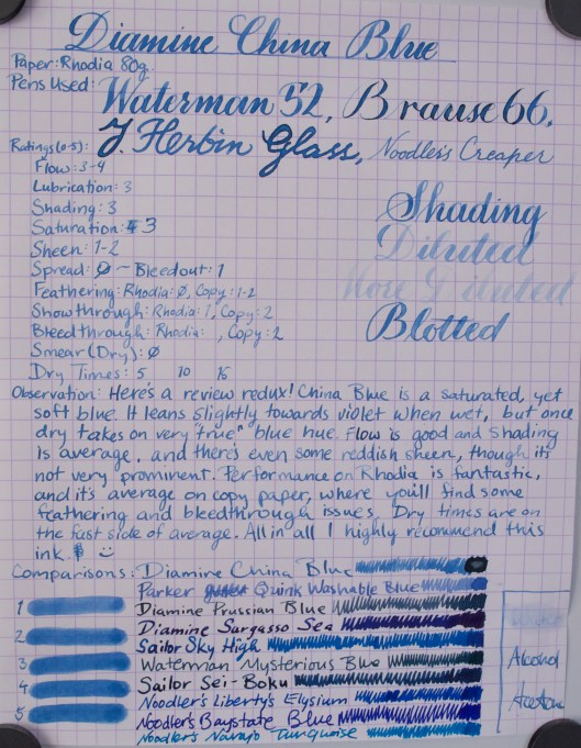 Diamine China Blue